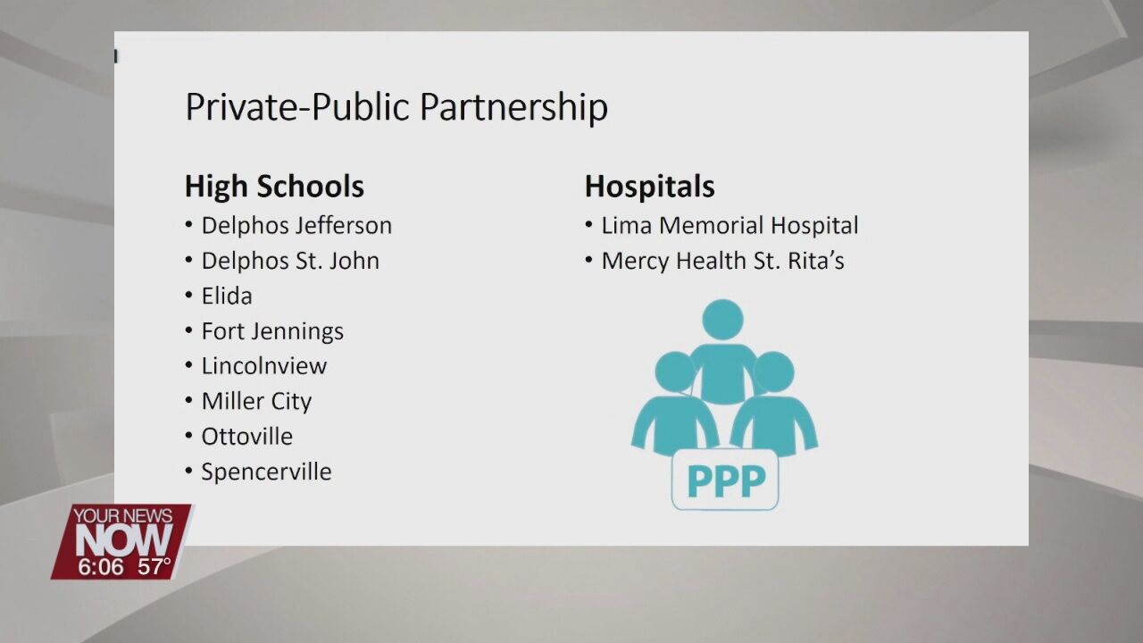 Rhodes State Partners with local schools and hospitals to launch patient care training
